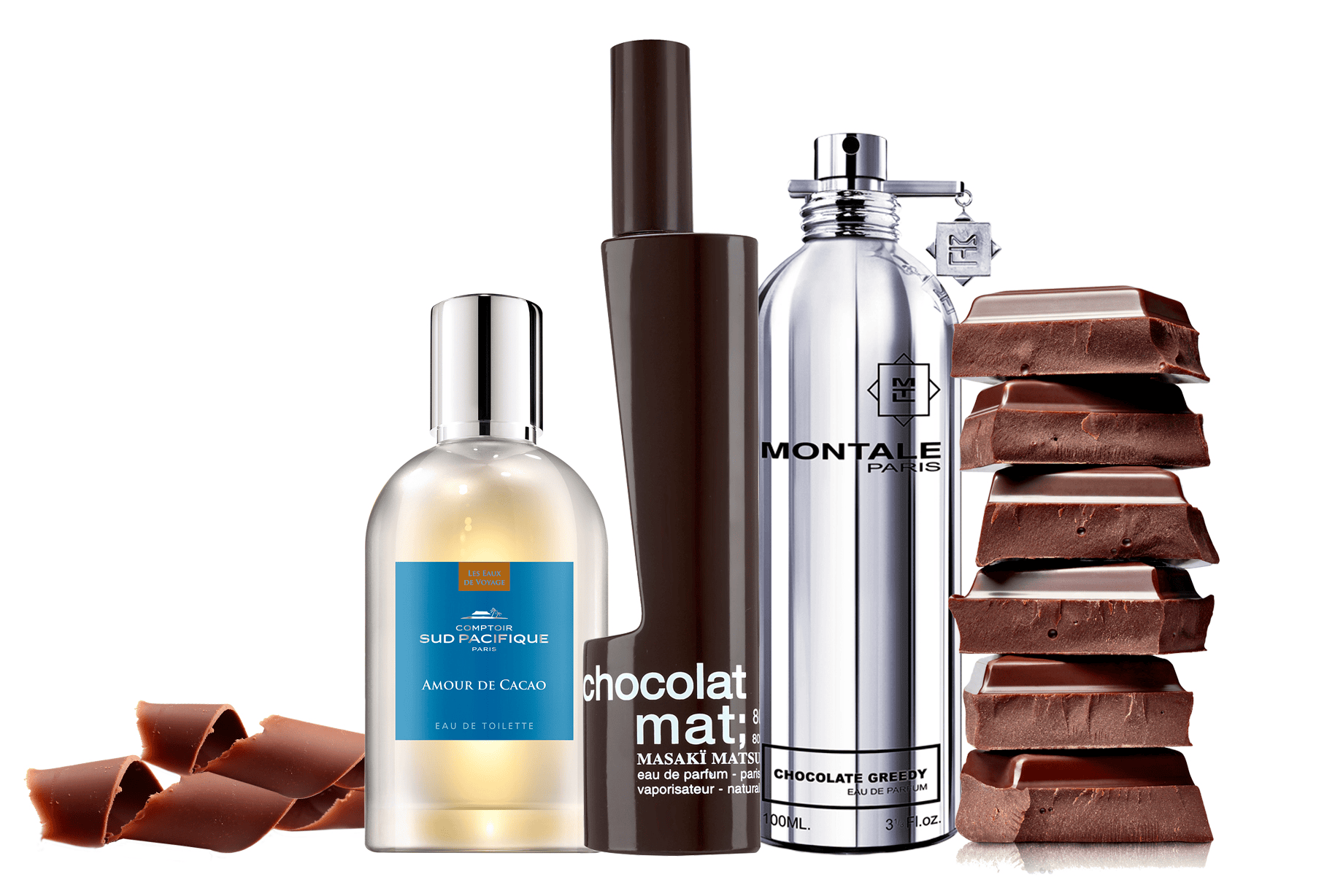 Chocolate best sale gourmand perfume