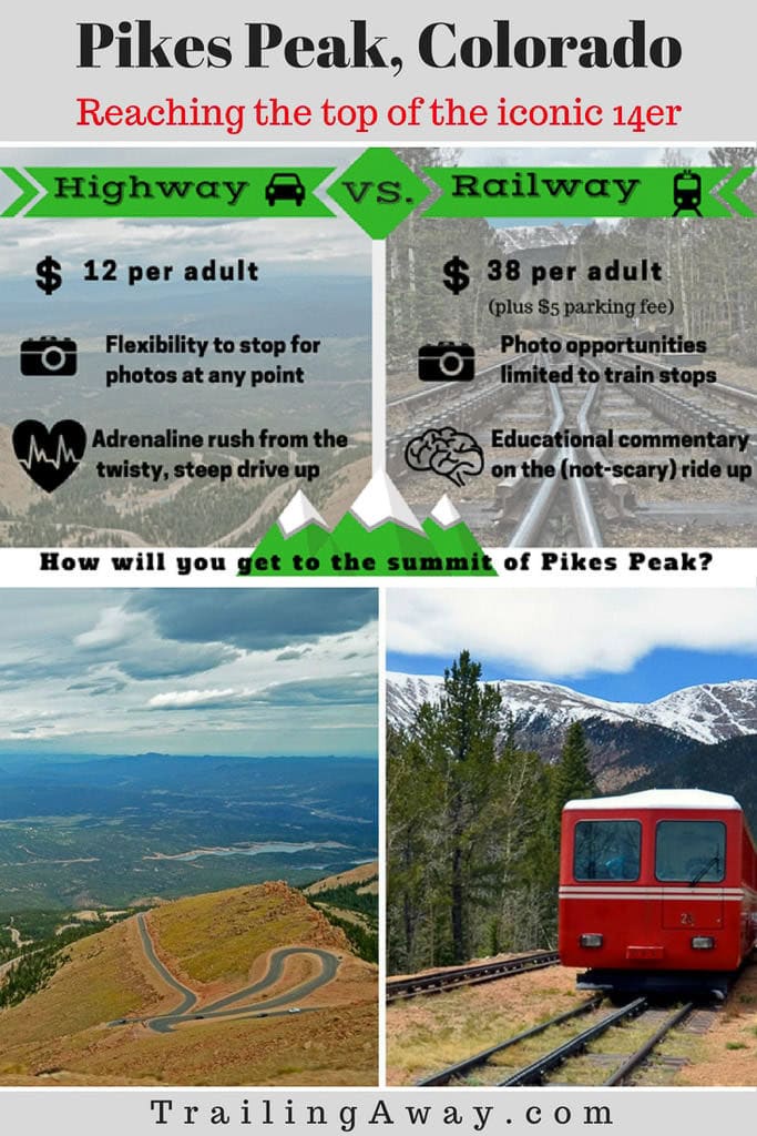 Driving Up Pikes Peak Highway vs. the Cog Railway