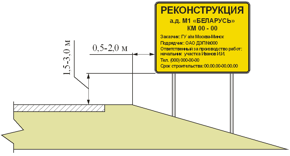 OEM и ODM: что это такое и в чем разница
