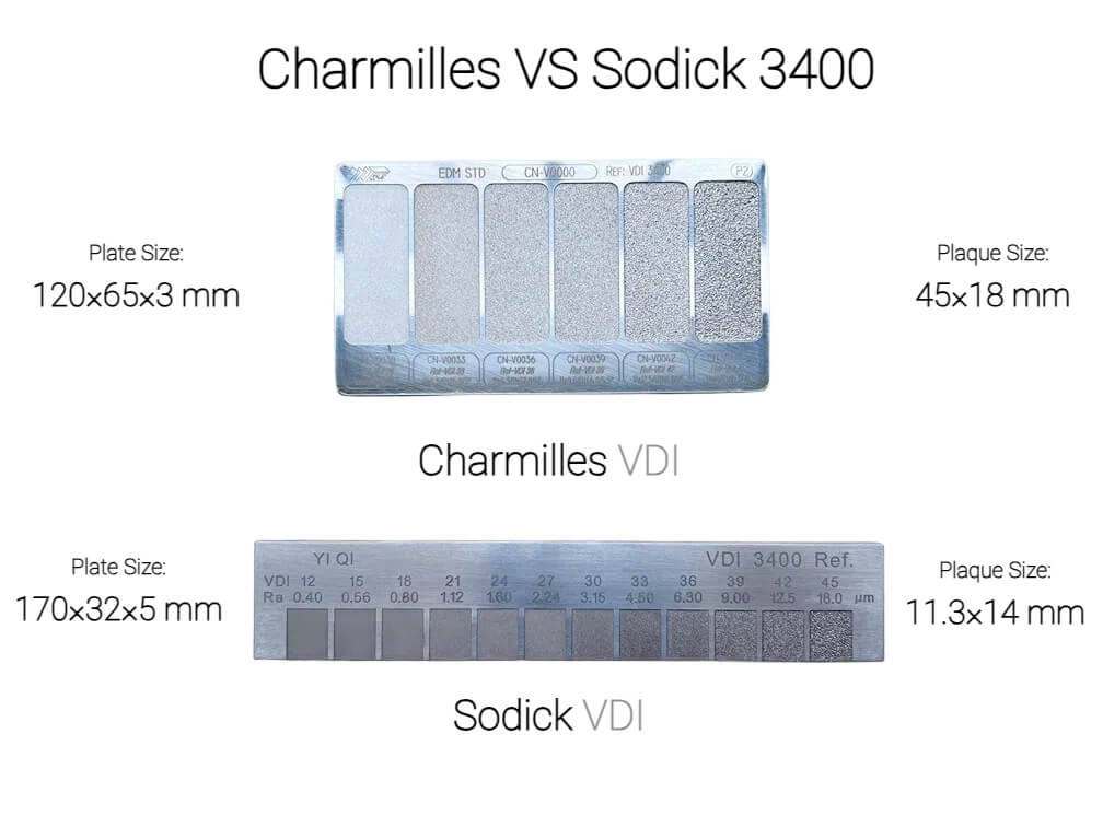 Charmilles and Sodick VDI 3400 Steel Plates Comparing