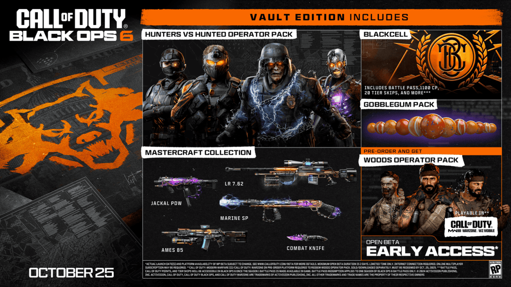 Official Black Ops 6 Vault Edition Bonuses Overview