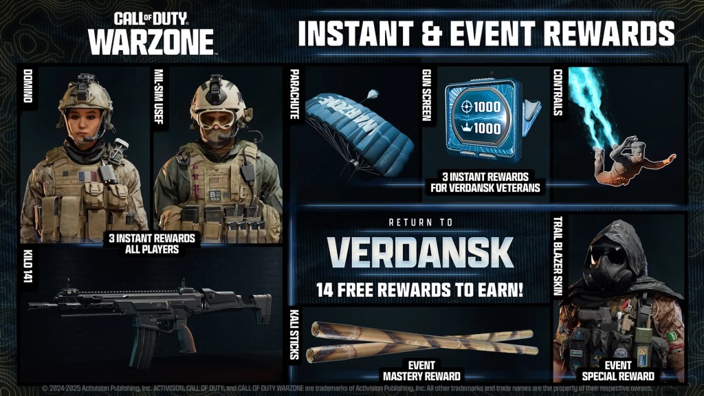 A screenshot of all instant unlock rewards in Season 3 of Call of Duty: Warzone.