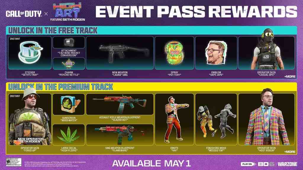 Screenshot of Black Ops 6 Season 3 Reloaded, High Art Event Reward Tracks.