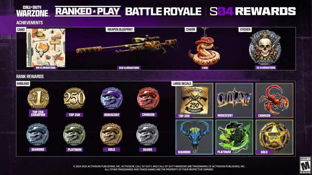 All Season 4 Ranked Play rewards in Call of Duty: Warzone.