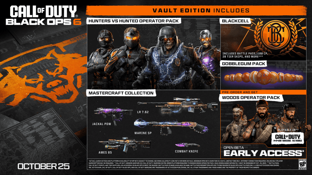 Black Ops 6 Vault Edition Rewards