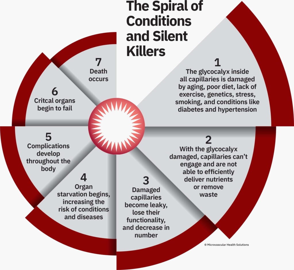Spiral-graphic-scaled-a