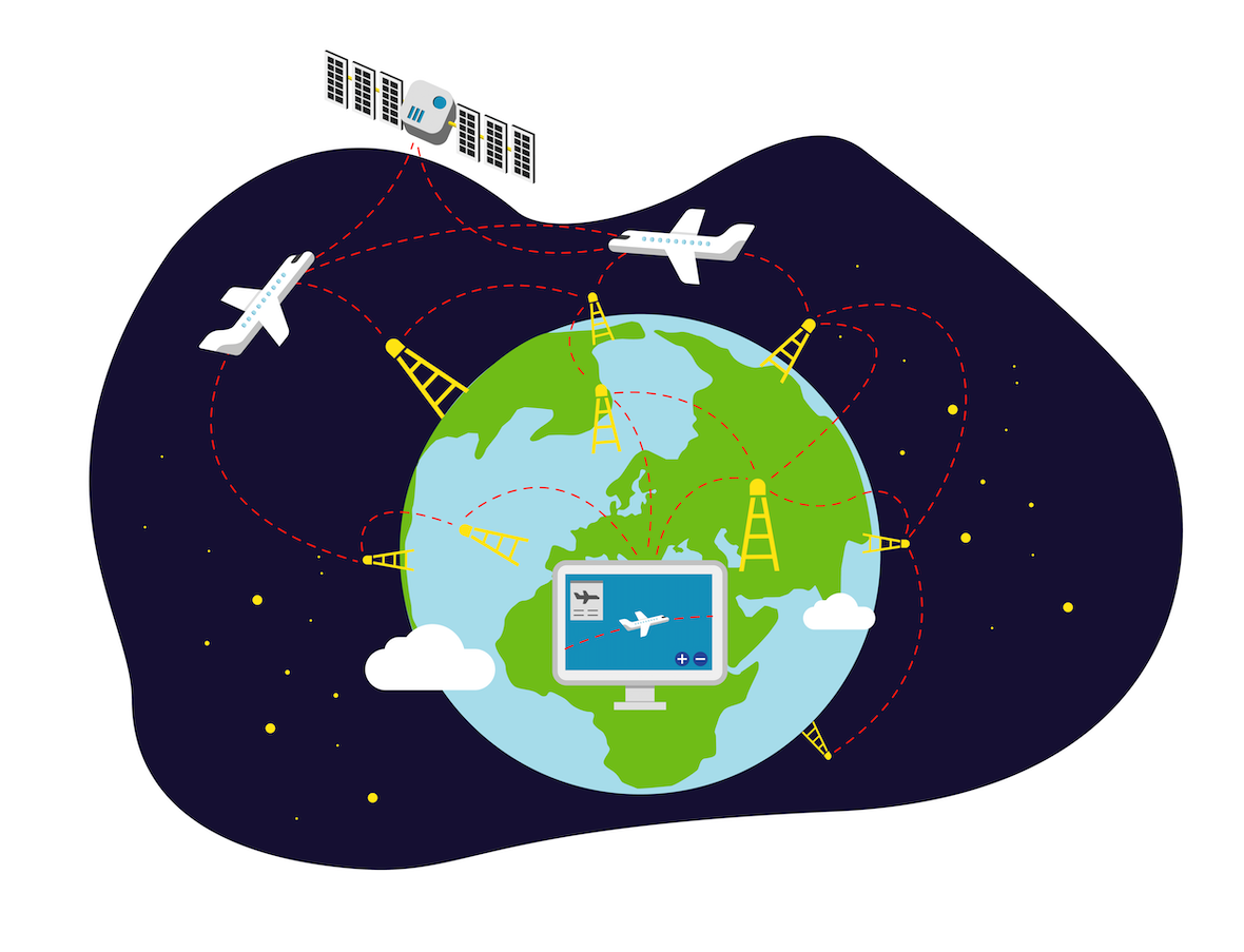 Flightradar24 - Illustration on how it works.