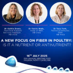 Poultry feed experts to gather at AB Vista’s fiber symposium