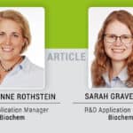 5 facts why you should