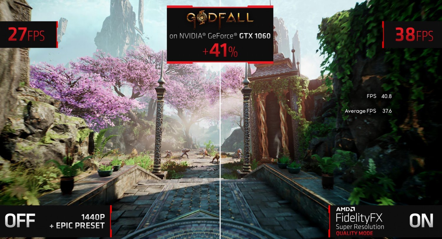 FidelityFX Super Resolution 2.0