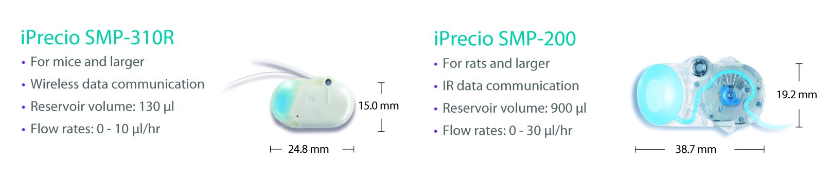 Specifications of iPRECIO SMP-310R and iPRECIO SMP-200