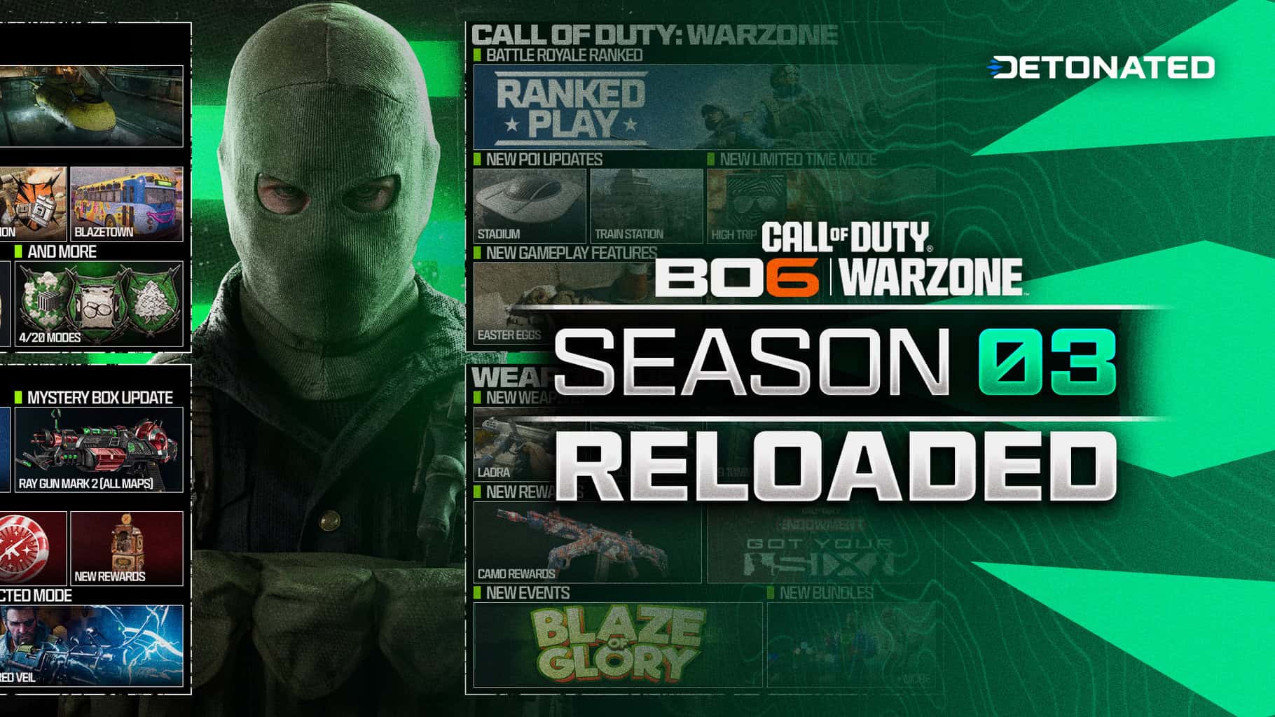 Black Ops 6 and Warzone Season 3 Reloaded Release Date and Roadmap