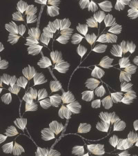 Papel pintado Hojas Fondo Negro