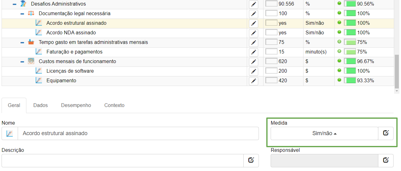  Unidades de medidas binárias: Acordo-quadro assinado