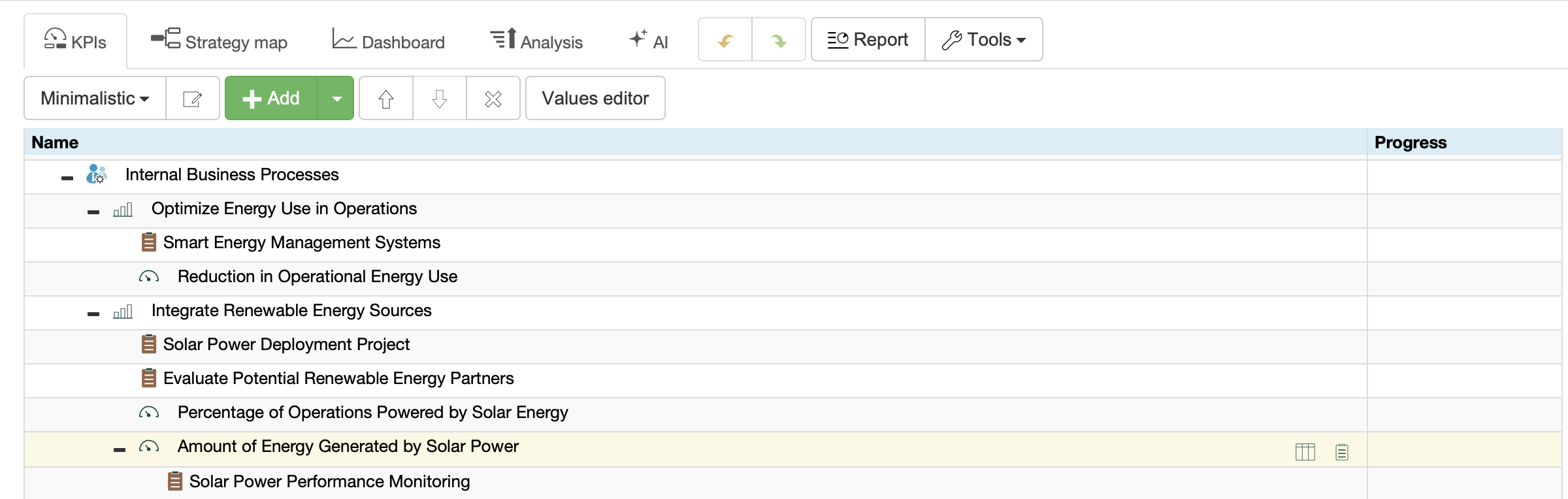 KPIs gerados pela IA foram aprovados e adicionados à estrutura da aba de KPIs