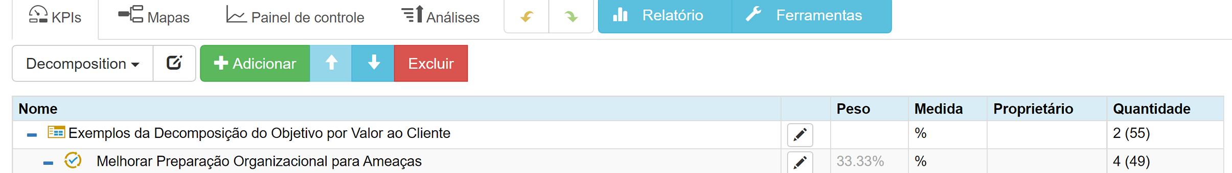Colunas de KPI necessárias para a decomposição