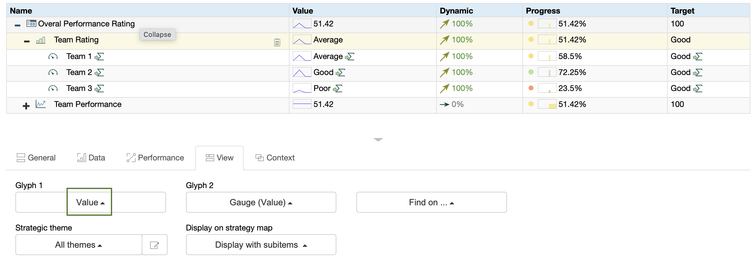 Atribuir um glifo ao item