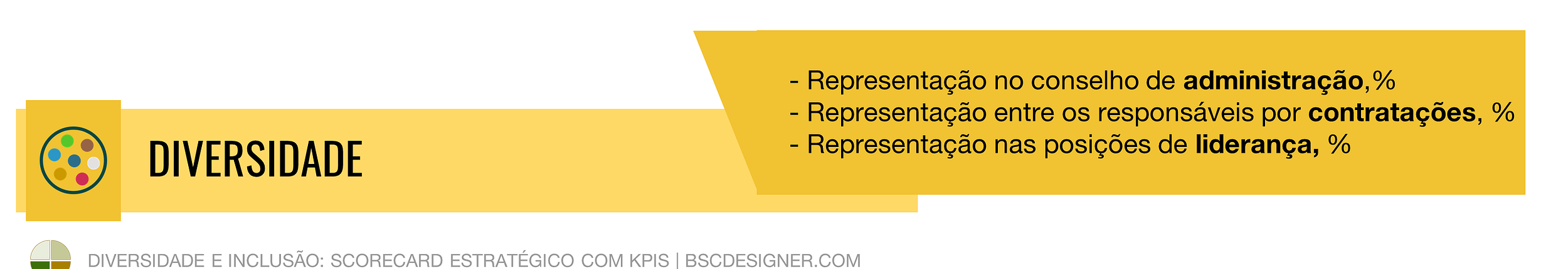 Diversidade é representação
