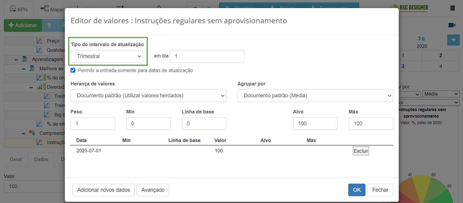 Instruções regulares de desempenho sem aprovisionamento - métricas atualizadas regularmente