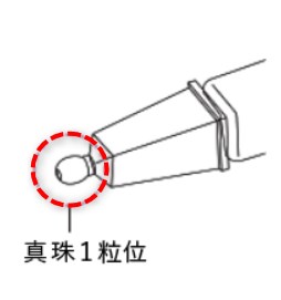 アイゾーンクリームの使用量