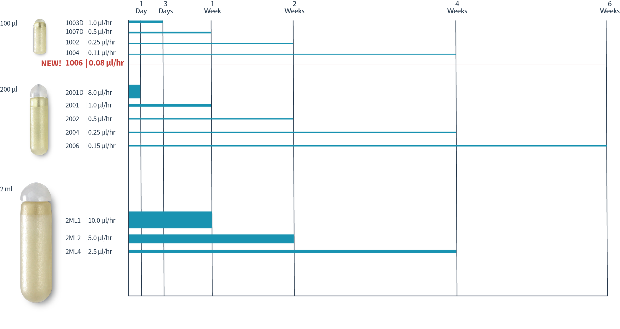 Peery_2014_1_larger font_horizontal