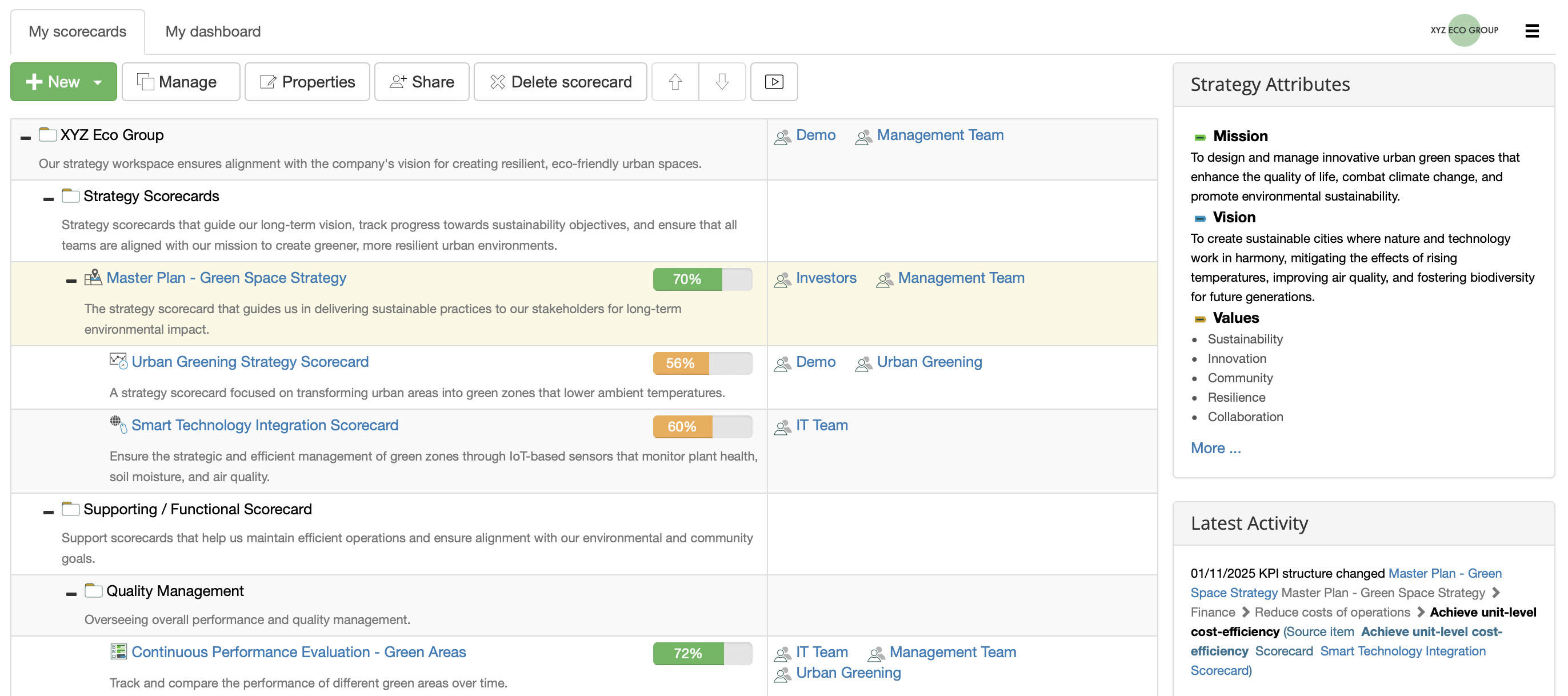 Scorecards de nível corporativo e de unidades de negócios no BSC Designer