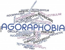 Agoraphobia word cloud