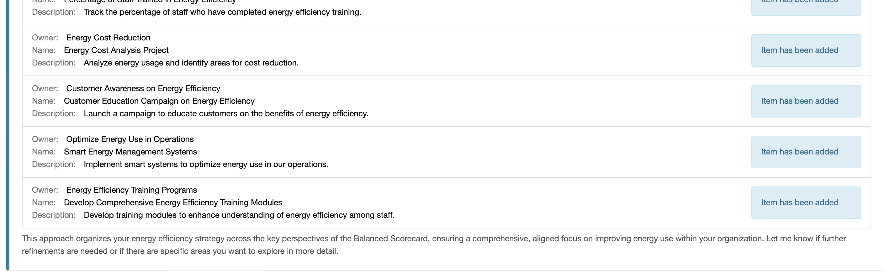 Itens gerados pela IA adicionados ao scorecard
