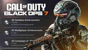 All Black Ops 7 Achievements in Campaign, Multiplayer, and Zombies
