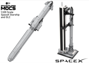 Models in other scales Models in other scales