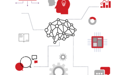 Multilingual Synthetic Training Data For Intent Detection