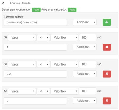 Search volume formula for performance