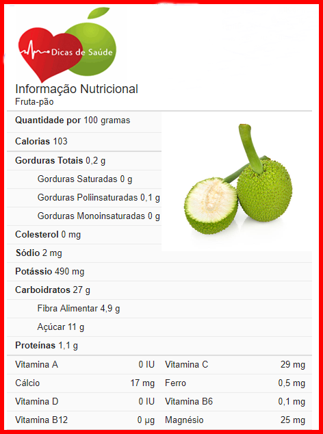 Fruta-Pão Fruta-Pão