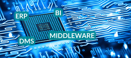 CRM-Evaluation mit ADVANIS Swiss CRM Guides