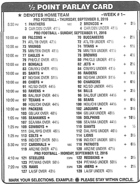 ½ Point Parlay Card