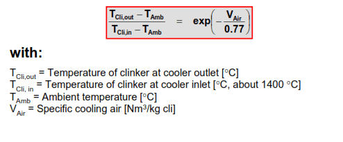 Kiln Calculations