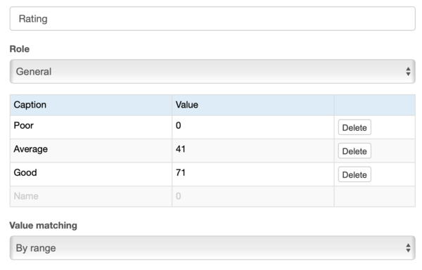 Rating measure units in BSC Designer