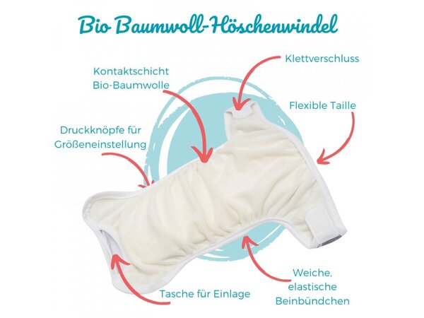 Bamboolik Bio Höschenwindel Onesize – Bild 7