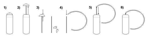 instructions to attach a catheter to the 100ul size alzet osmotic pumps