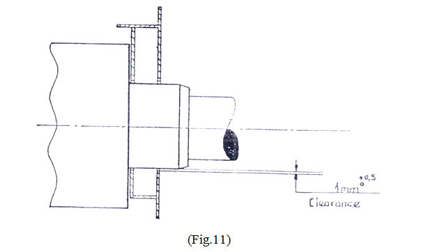 running axle