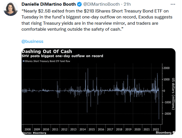 tweet s&P
