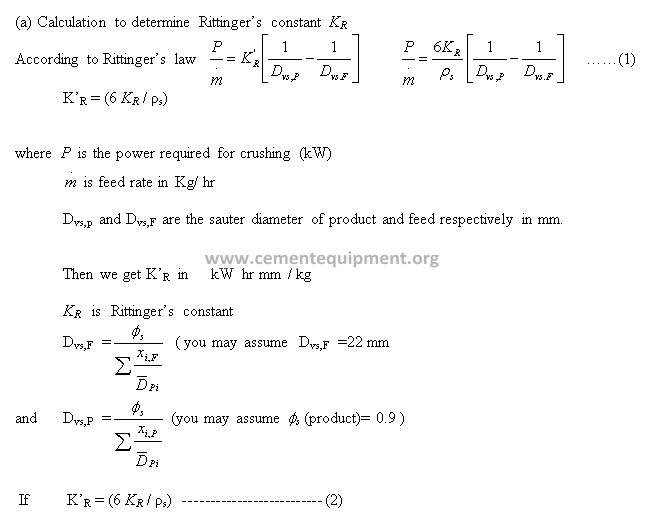 PURCHASE GUIDE comparison Experiments for JAW CRUSHER & ROLL CRUSHER