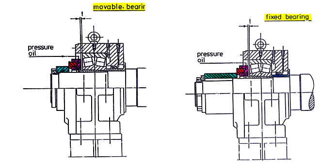 clinker crusher