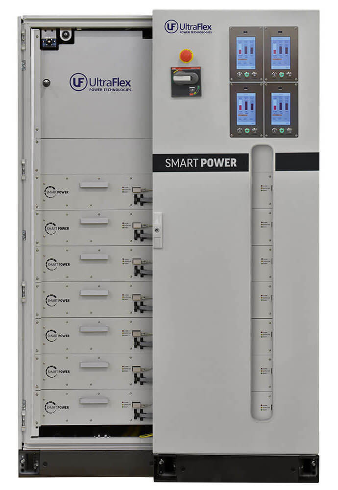 Smart Power Systems