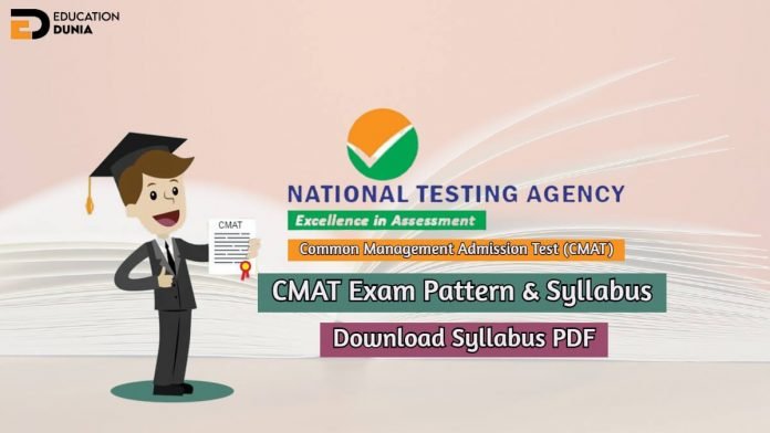 cmat exam pattern