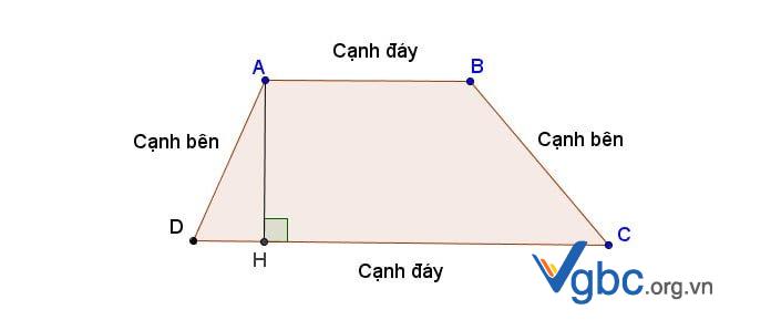Công thức tính chu vi hình thang