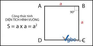 Hình vuông và công thức tính diện tích hình vuông
