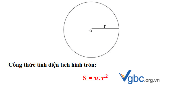 cong-thuc-tinh-dien-tich-hinh-tron