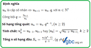 Định nghĩa và công thức cấp số nhân