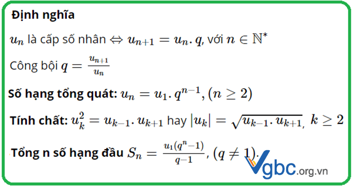 cong-thuc-cap-so-nhan